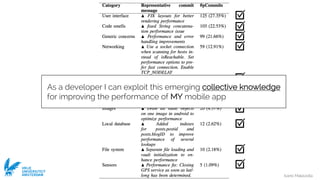 Ivano Malavolta
VRIJE
UNIVERSITEIT
AMSTERDAM
As a developer I can exploit this emerging collective knowledge
for improving the performance of MY mobile app
 