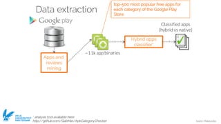 Ivano Malavolta
VRIJE
UNIVERSITEIT
AMSTERDAM
Data extraction
Classified apps
(hybrid vs native)
Hybrid apps
classifier*
top-500 most popular free apps for
each category of the Google Play
Store
~11k app binaries
Apps and
reviews
mining
* analysis tool available here:
http://github.com/GabMar/ApkCategoryChecker
 