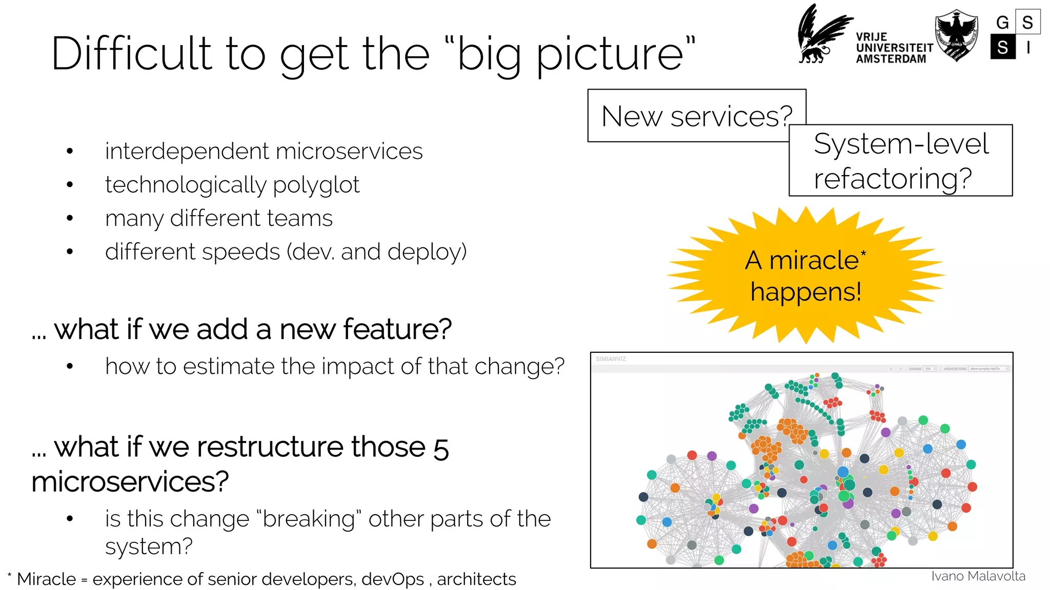 Ivano Malavolta
?
Difficult to get the “big picture”
• interdependent microservices
• technologically polyglot
• many different teams
• different speeds (dev. and deploy)
... what if we add a new feature?
• how to estimate the impact of that change?
... what if we restructure those 5
microservices?
• is this change “breaking” other parts of the
system?
New services?
System-level
refactoring?
A miracle*
happens!
* Miracle = experience of senior developers, devOps , architects
 