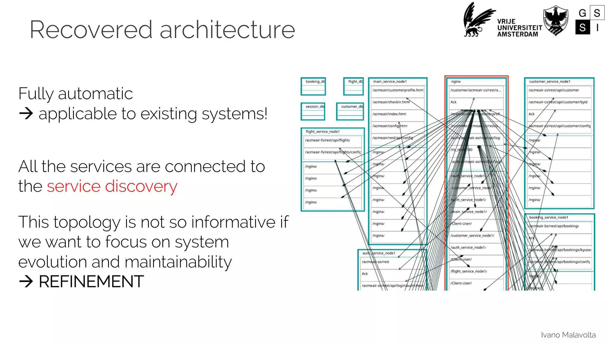 Ivano Malavolta
Recovered architecture
Fully automatic
à applicable to existing systems!
All the services are connected to
the service discovery
This topology is not so informative if
we want to focus on system
evolution and maintainability
à REFINEMENT
 