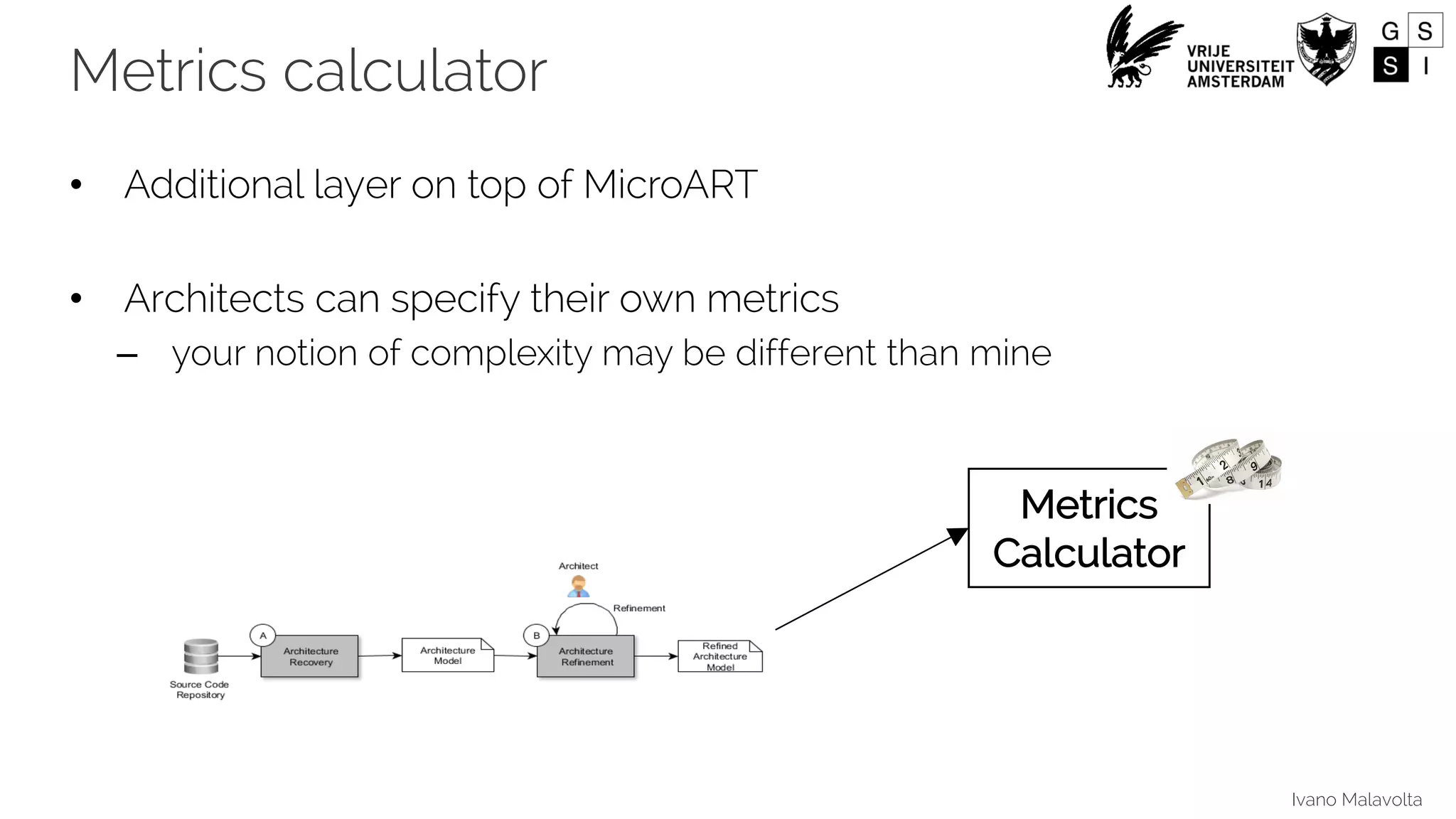 Ivano Malavolta
• Additional layer on top of MicroART
• Architects can specify their own metrics
– your notion of complexity may be different than mine
Metrics
Calculator
Metrics calculator
 