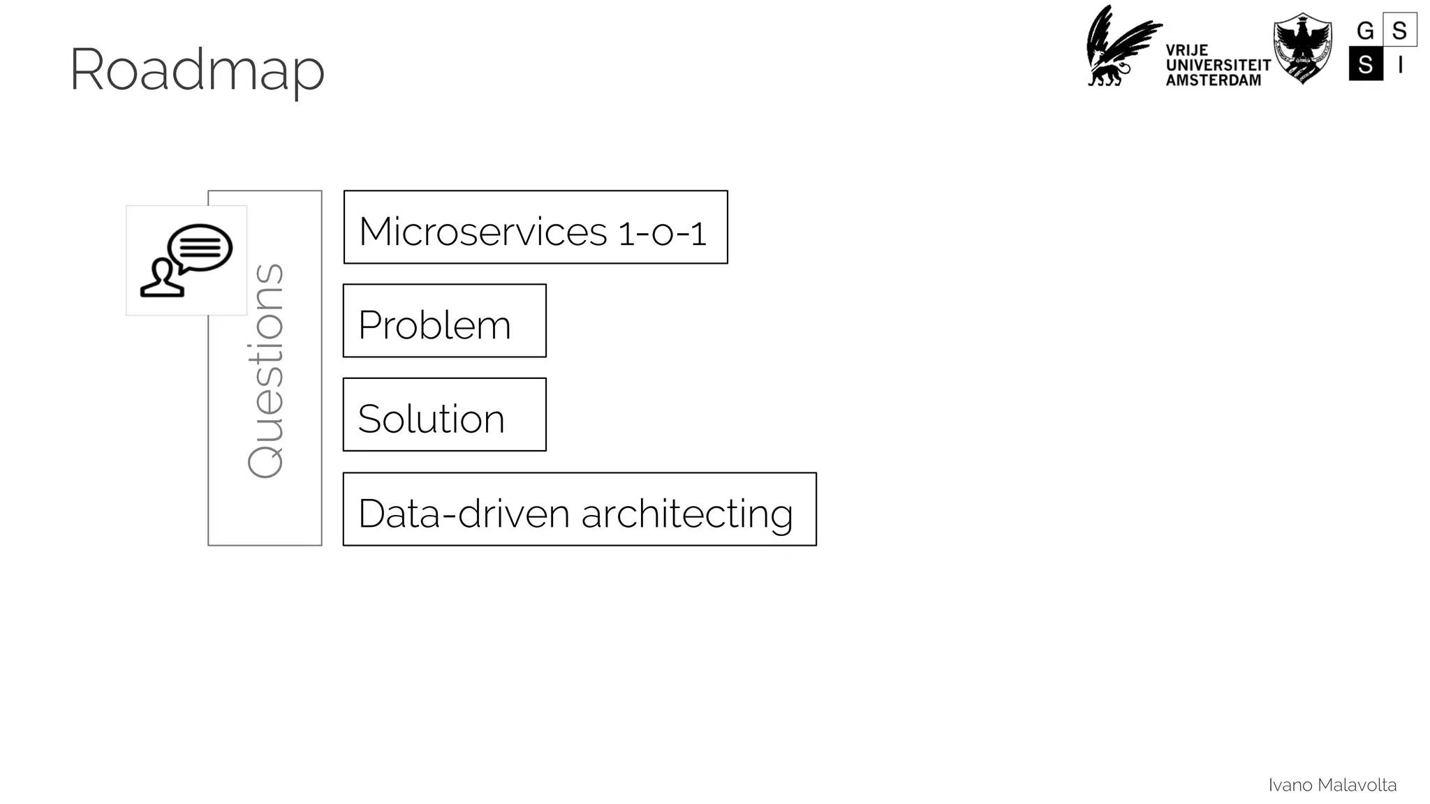 Ivano Malavolta
Roadmap
Questions
Problem
Microservices 1-o-1
Solution
Data-driven architecting
 