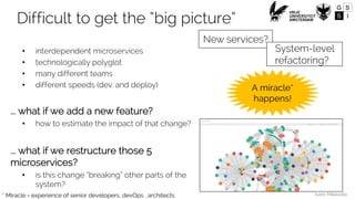Ivano Malavolta
?
Difficult to get the “big picture”
• interdependent microservices
• technologically polyglot
• many different teams
• different speeds (dev. and deploy)
... what if we add a new feature?
• how to estimate the impact of that change?
... what if we restructure those 5
microservices?
• is this change “breaking” other parts of the
system?
New services?
System-level
refactoring?
A miracle*
happens!
* Miracle = experience of senior developers, devOps , architects
 