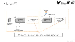 Ivano Malavolta
MicroART
Running system
MicroART domain-specific language (DSL)
 