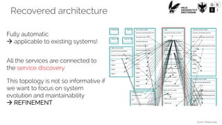 Ivano Malavolta
Recovered architecture
Fully automatic
à applicable to existing systems!
All the services are connected to
the service discovery
This topology is not so informative if
we want to focus on system
evolution and maintainability
à REFINEMENT
 