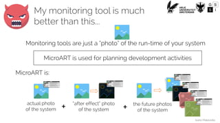 Ivano Malavolta
Monitoring tools are just a “photo” of the run-time of your system
actual photo
of the system
“after effect” photo
of the system
the future photos
of the system+ +
Metric name Description
Commits per service Number of commits on each microservice
Commits within system Total number of commit on the system
Developers per service Number of developers working on the microservice
Is stateful Tracks the statefulness of a microservice
NoS Number of microservices in the system
NoD Number of developers working on the system
NoC Number of clusters in the system
Cyclomatic Complexity Quantitative measure of the number of linearly
independent paths through a program’s source code
Relative complexity of a service Coupling of microservice / number of microservices
Metric name Description
Commits per service Number of commits on each microservice
Commits within system Total number of commit on the system
Developers per service Number of developers working on the microservice
Is stateful Tracks the statefulness of a microservice
NoS Number of microservices in the system
NoD Number of developers working on the system
NoC Number of clusters in the system
Cyclomatic Complexity Quantitative measure of the number of linearly
independent paths through a program’s source code
Relative complexity of a service Coupling of microservice / number of microservices
Metric name Description
Commits per service Number of commits on each microservice
Commits within system Total number of commit on the system
Developers per service Number of developers working on the microservice
Is stateful Tracks the statefulness of a microservice
NoS Number of microservices in the system
NoD Number of developers working on the system
NoC Number of clusters in the system
Cyclomatic Complexity Quantitative measure of the number of linearly
independent paths through a program’s source code
Relative complexity of a service Coupling of microservice / number of microservices
Metric name Description
Commits per service Number of commits on each microservice
Commits within system Total number of commit on the system
Developers per service Number of developers working on the microservice
Is stateful Tracks the statefulness of a microservice
NoS Number of microservices in the system
NoD Number of developers working on the system
NoC Number of clusters in the system
Cyclomatic Complexity Quantitative measure of the number of linearly
independent paths through a program’s source code
Relative complexity of a service Coupling of microservice / number of microservices
Metric name Description
Commits per service Number of commits on each microservice
Commits within system Total number of commit on the system
Developers per service Number of developers working on the microservice
Is stateful Tracks the statefulness of a microservice
NoS Number of microservices in the system
NoD Number of developers working on the system
NoC Number of clusters in the system
Cyclomatic Complexity Quantitative measure of the number of linearly
independent paths through a program’s source code
Relative complexity of a service Coupling of microservice / number of microservices
Metric name Description
Commits per service Number of commits on each microservice
Commits within system Total number of commit on the system
Developers per service Number of developers working on the microservice
Is stateful Tracks the statefulness of a microservice
NoS Number of microservices in the system
NoD Number of developers working on the system
NoC Number of clusters in the system
Cyclomatic Complexity Quantitative measure of the number of linearly
independent paths through a program’s source code
Relative complexity of a service Coupling of microservice / number of microservices
My monitoring tool is much
better than this...
MicroART is:
MicroART is used for planning development activities
 