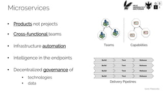 Ivano Malavolta
Microservices
• Products not projects
• Cross-functional teams
• Infrastructure automation
• Intelligence in the endpoints
• Decentralized governance of
• technologies
• data Delivery Pipelines
Teams Capabilities
 