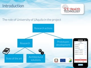 Introduction

The role of University of L’Aquila in the project
Research
Prototypes
development
Research actions
State of the art
Architectural
solutions
 
