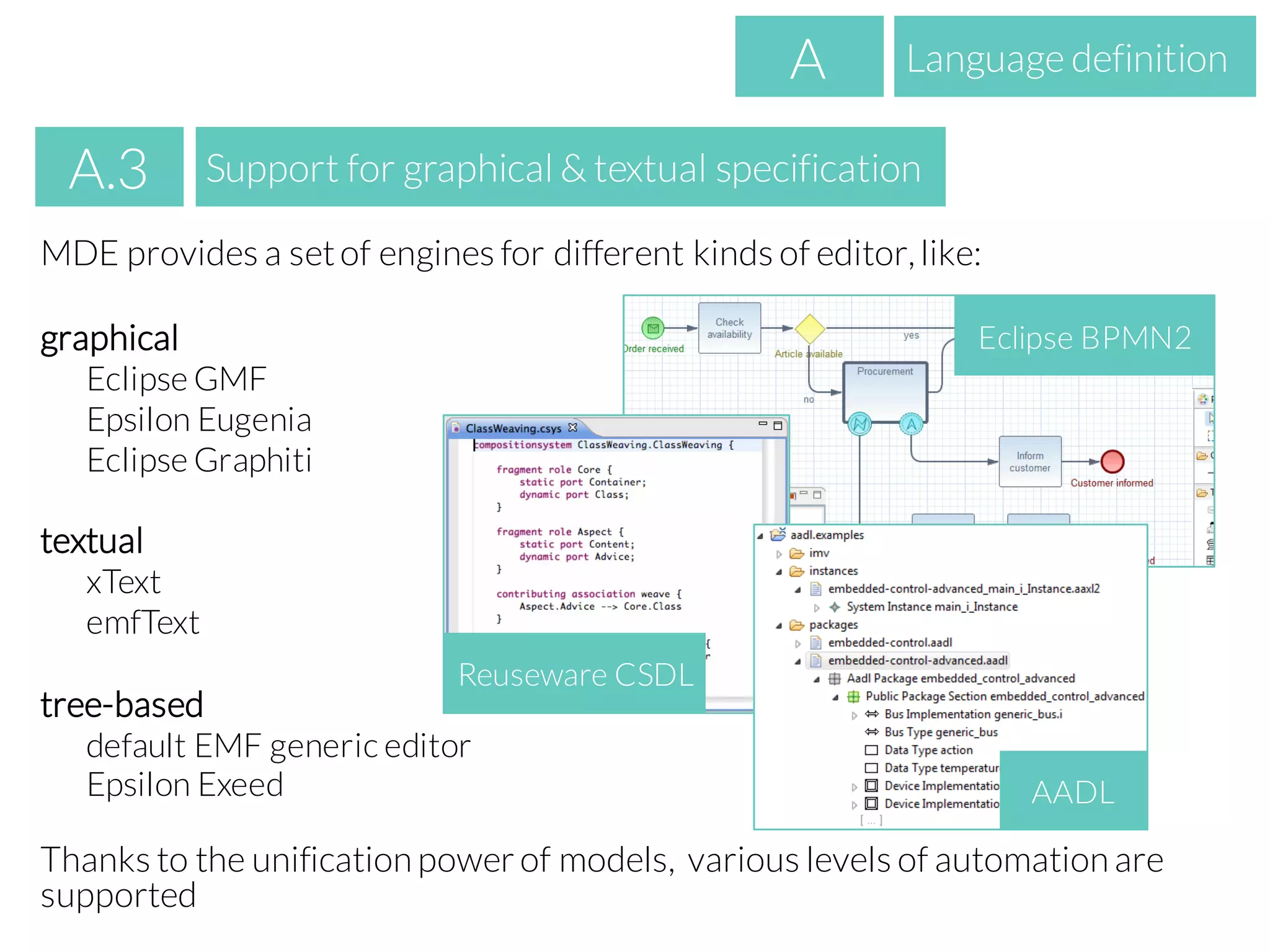 MDE provides a setof engines for different kinds of editor, like:
graphical
Eclipse GMF
Epsilon Eugenia
Eclipse Graphiti
textual
xText
emfText
tree-based
default EMF generic editor
Epsilon Exeed
Thanks to the unification power of models, various levels of automation are
supported
Language definitionA
Support for graphical & textual specificationA.3
AADL
Reuseware CSDL
Eclipse BPMN2
 