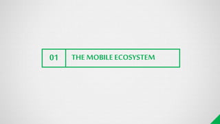 THE MOBILEECOSYSTEM01
 