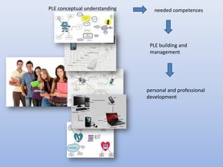 PLE conceptual understandingneeded competencesPLE building and managementpersonal and professional development