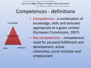 Competences - definitionsCompetences - a combination of knowledge, skills and attitudes appropriate to a given context (European Commission, 2007) Key competences - competences need for personal fulfillment and development, active citizenship, social inclusion and employmentknowledgecompetencesattitudesskills