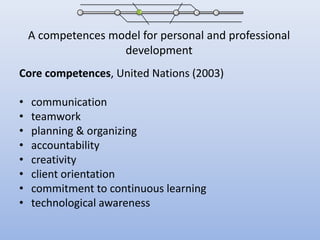 A competences model for personal and professional developmentCore competences, United Nations (2003)  communicationteamworkplanning & organizing accountabilitycreativityclient orientationcommitment to continuous learningtechnological awareness 