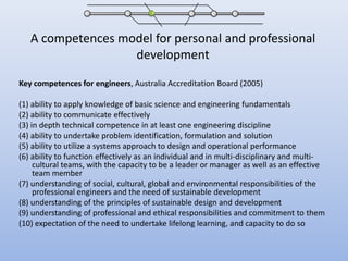 A competences model for personal and professional developmentKey competences for engineers, Australia Accreditation Board (2005) (1) ability to apply knowledge of basic science and engineering fundamentals(2) ability to communicate effectively(3) in depth technical competence in at least one engineering discipline(4) ability to undertake problem identification, formulation and solution(5) ability to utilize a systems approach to design and operational performance(6) ability to function effectively as an individual and in multi-disciplinary and multi-cultural teams, with the capacity to be a leader or manager as well as an effective team member(7) understanding of social, cultural, global and environmental responsibilities of the professional engineers and the need of sustainable development (8) understanding of the principles of sustainable design and development(9) understanding of professional and ethical responsibilities and commitment to them(10) expectation of the need to undertake lifelong learning, and capacity to do so