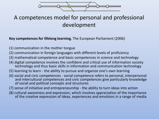 A competences model for personal and professional developmentKey competences for lifelong learning, The European Parliament (2006)(1) communication in the mother tongue (2) communication in foreign languages with different levels of proficiency(3) mathematical competence and basic competences in science and technology(4) digital competence involves the confident and critical use of information society technology and thus basic skills in information and communication technology (5) learning to learn - the ability to pursue and organize one's own learning (6) social and civic competences - social competence refers to personal, interpersonal and intercultural competences and civic competences give particularly knowledge of social and political concepts and structures (7) sense of initiative and entrepreneurship - the ability to turn ideas into action(8) cultural awareness and expression, which involves appreciation of the importance of the creative expression of ideas, experiences and emotions in a range of media