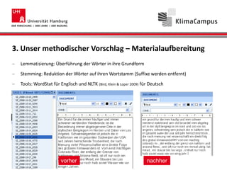 3. Unser methodischer Vorschlag – Materialaufbereitung
Lemmatisierung: Überführung der Wörter in ihre Grundform
Stemming: Reduktion der Wörter auf ihren Wortstamm (Suffixe werden entfernt)
Tools: WordStat für Englisch und NLTK (Bird, Klein & Loper 2009) für Deutsch
vorher nachher
 