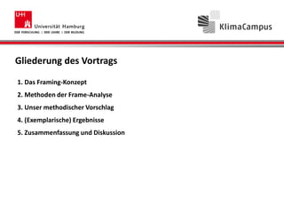 Gliederung des Vortrags
1. Das Framing-Konzept
2. Methoden der Frame-Analyse
3. Unser methodischer Vorschlag
4. (Exemplarische) Ergebnisse
5. Zusammenfassung und Diskussion
 