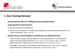 1. Das Framing-Konzept
- Kernbestand der KW, mit vielfältigen Anwendungsbereichen
- einige geteilte Grundannahmen
konstruktivistische Grundprämisse
Frames als „’Sinnhorizonte’ von Akteuren*,+ die gewisse Informationen hervorheben und
andere ausblenden“ (Matthes 2007: 18)
- darüber hinaus unterschiedliche Verständnisse von (Medien)Frames
- interne Strukturierung? „problem definition, causal interpretation, moral evaluation
and/or treatment recommendation“ (Entman 1993: 52, vgl. Snow & Benford 1988) vs. „central
organizing idea for making sense of relevant events“ (Gamson/Modigliani 1989: 3)
- Einseitigkeit? „konsistent“ verbundene Frame-Elemente (Matthes 2007: 136) vs. „implies a
range of positions, rather than any single one“ (Gamson/Modigliani 1989: 3)
 