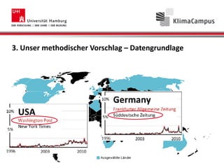 3. Unser methodischer Vorschlag – Datengrundlage
 