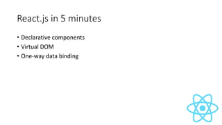 React.js in 5 minutes
• Declarative components
• Virtual DOM
• One-way data binding
 