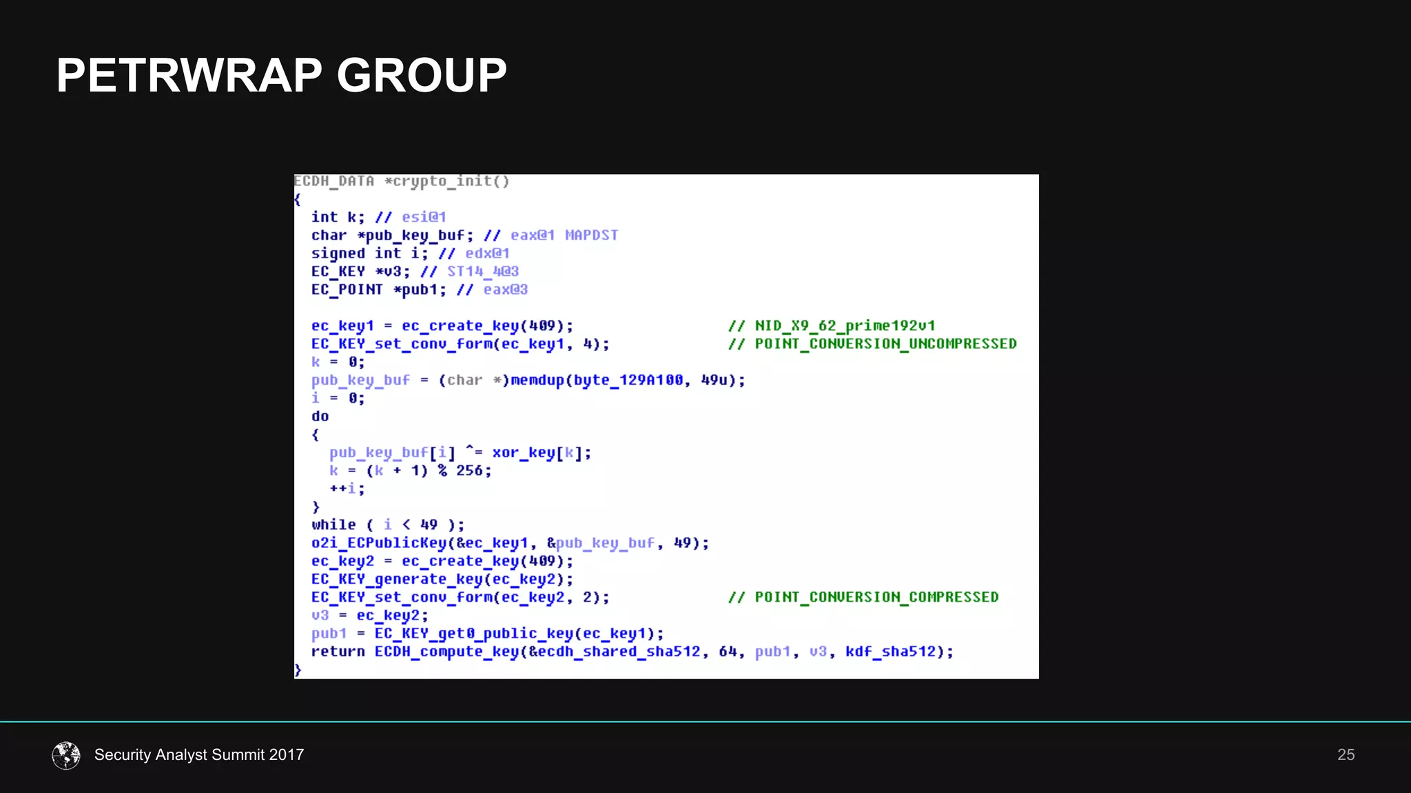 PETRWRAP GROUP
25Security  Analyst  Summit  2017
 