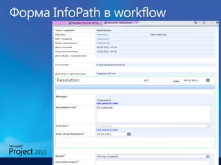 Ivanov. Microsoft Summit. Turbo Flow Point