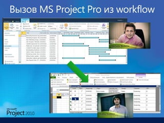 Ivanov. Microsoft Summit. Turbo Flow Point
