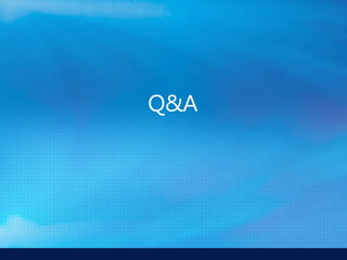 Ivanov. Microsoft Summit. Turbo Flow Point