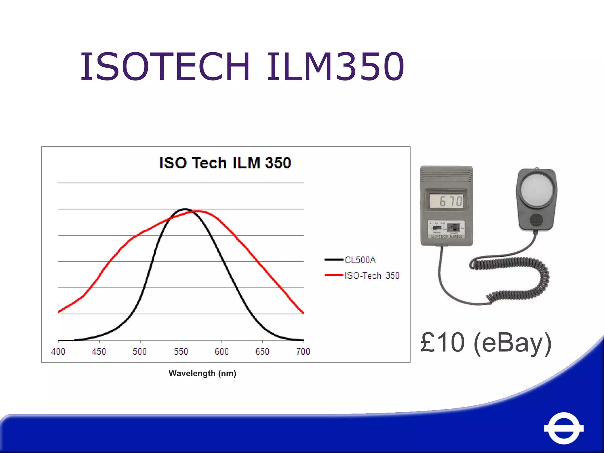 £10 (eBay) 
ISOTECH ILM350 
Wavelength (nm) 
 