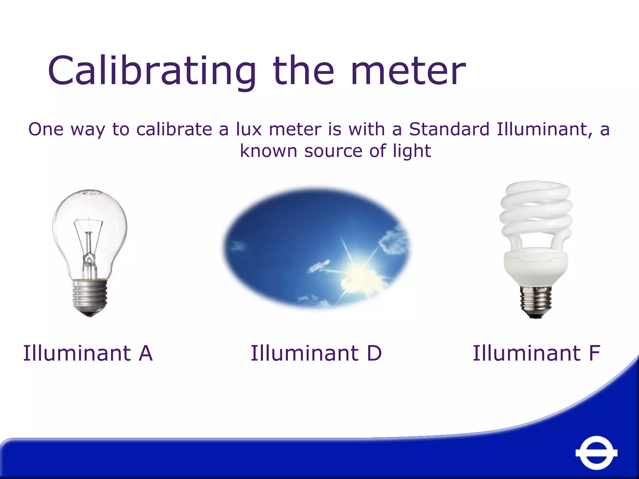 Calibrating the meter 
One way to calibrate a lux meter is with a Standard Illuminant, a 
known source of light 
Illuminant A Illuminant D Illuminant F 
 