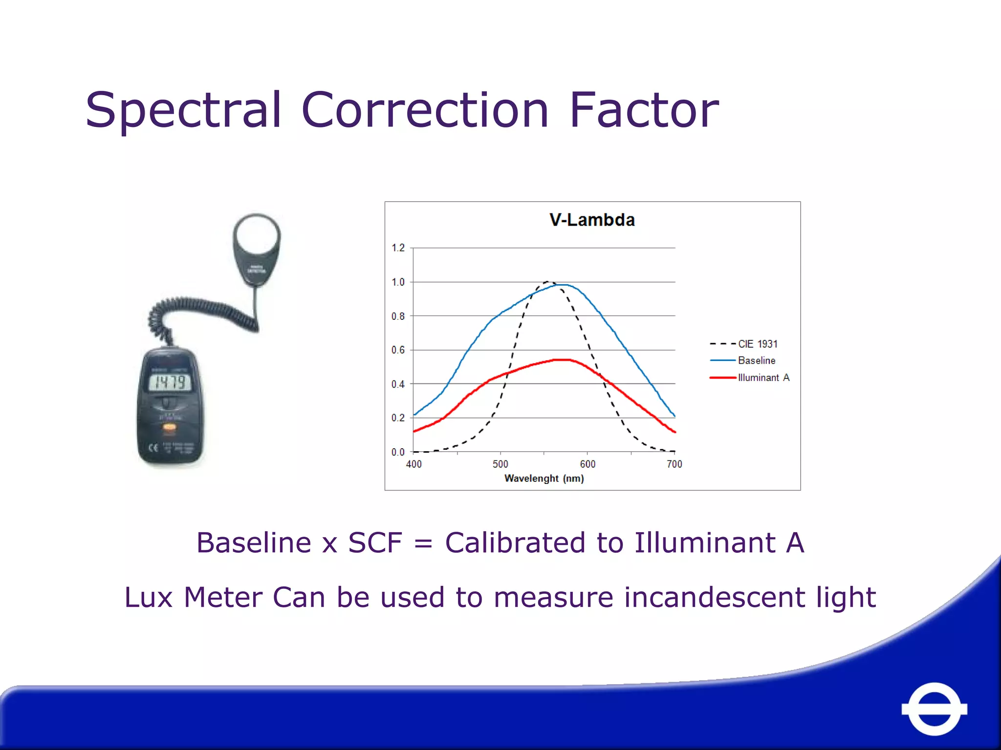 Spectral Correction Factor 
Baseline x SCF = Calibrated to Illuminant A 
Lux Meter Can be used to measure incandescent light 
 