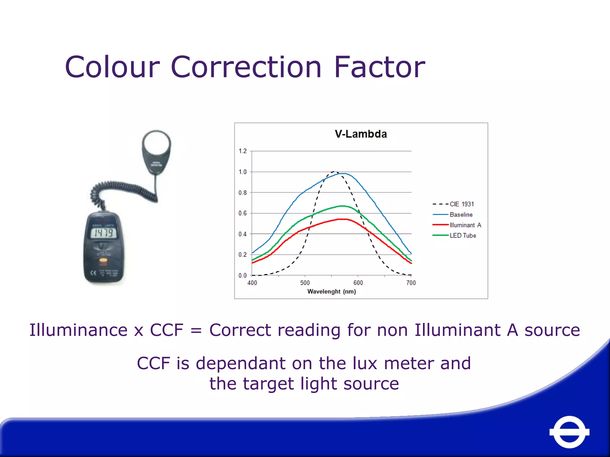 Colour Correction Factor 
Illuminance x CCF = Correct reading for non Illuminant A source 
CCF is dependant on the lux meter and 
the target light source 
 