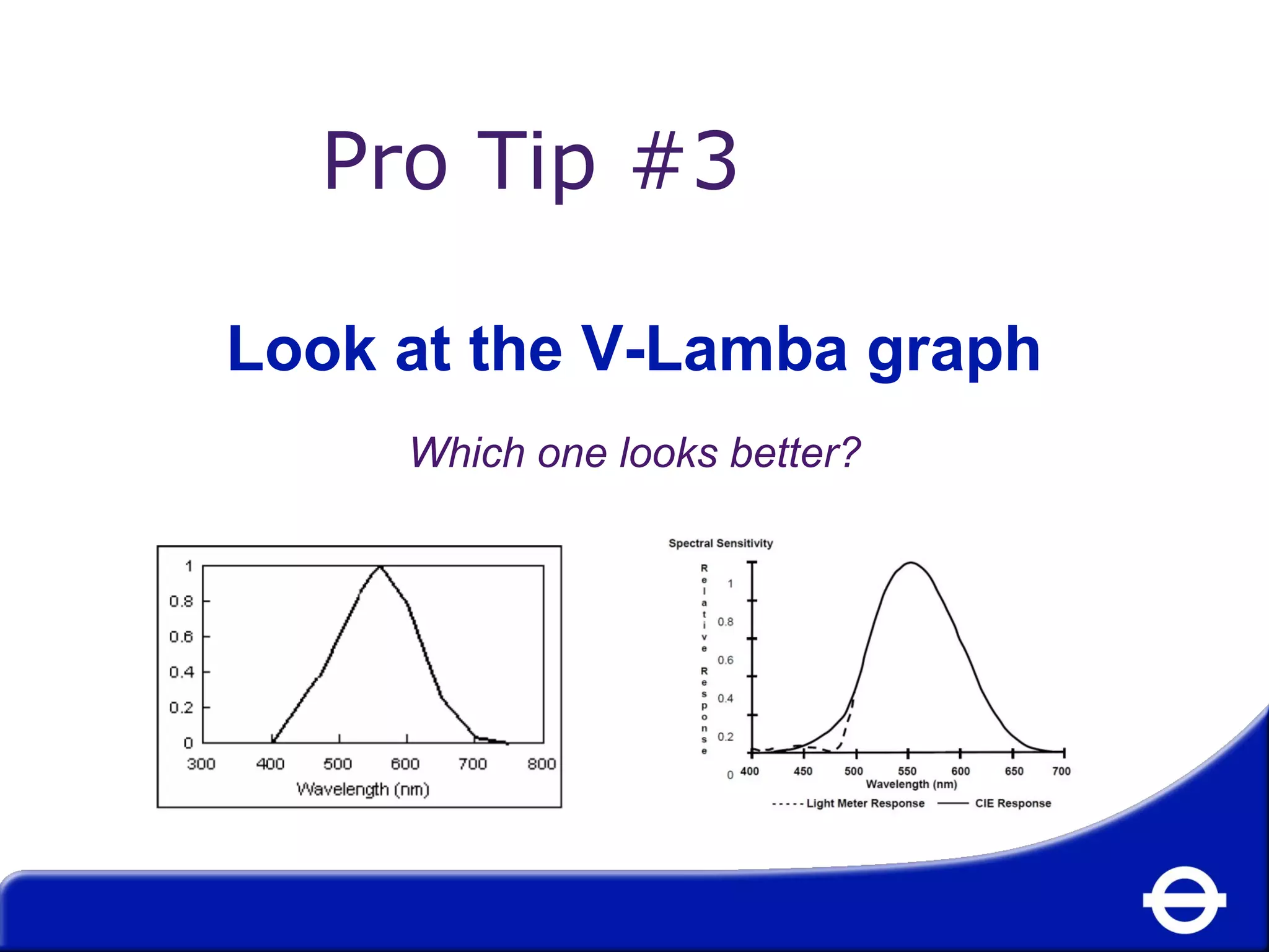 Pro Tip #3 
Look at the V-Lamba graph 
Which one looks better? 
 