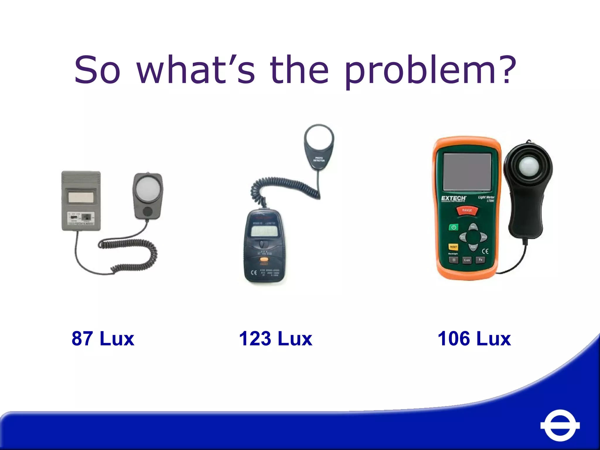 So what’s the problem? 
87 Lux 123 Lux 106 Lux 
 