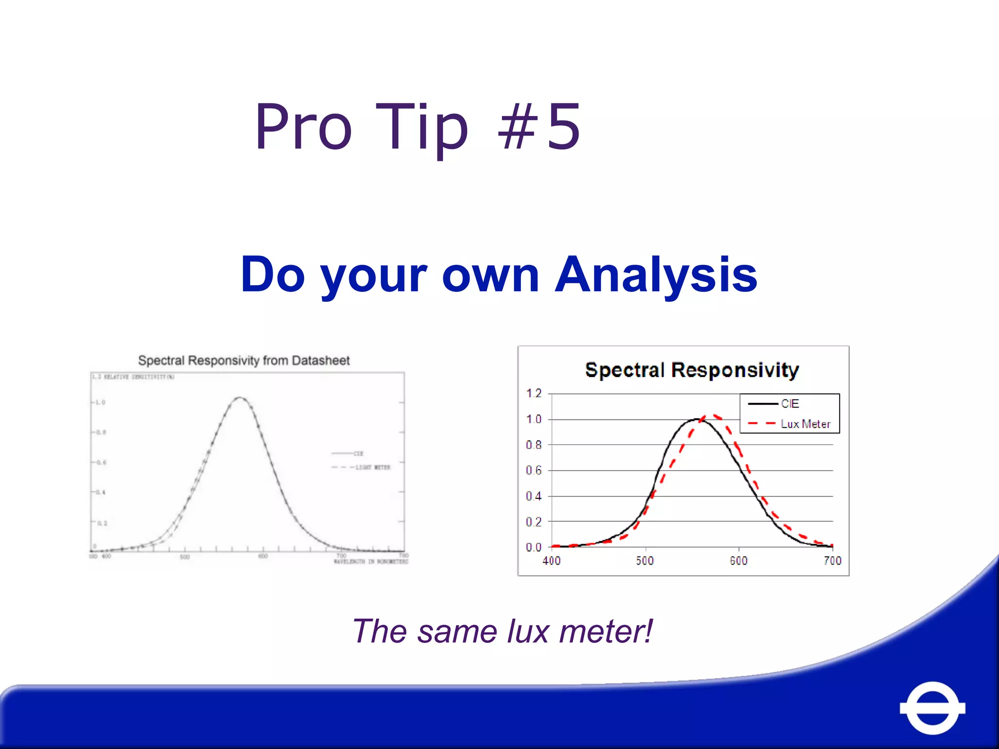 Pro Tip #5 
Do your own Analysis 
The same lux meter! 
 
