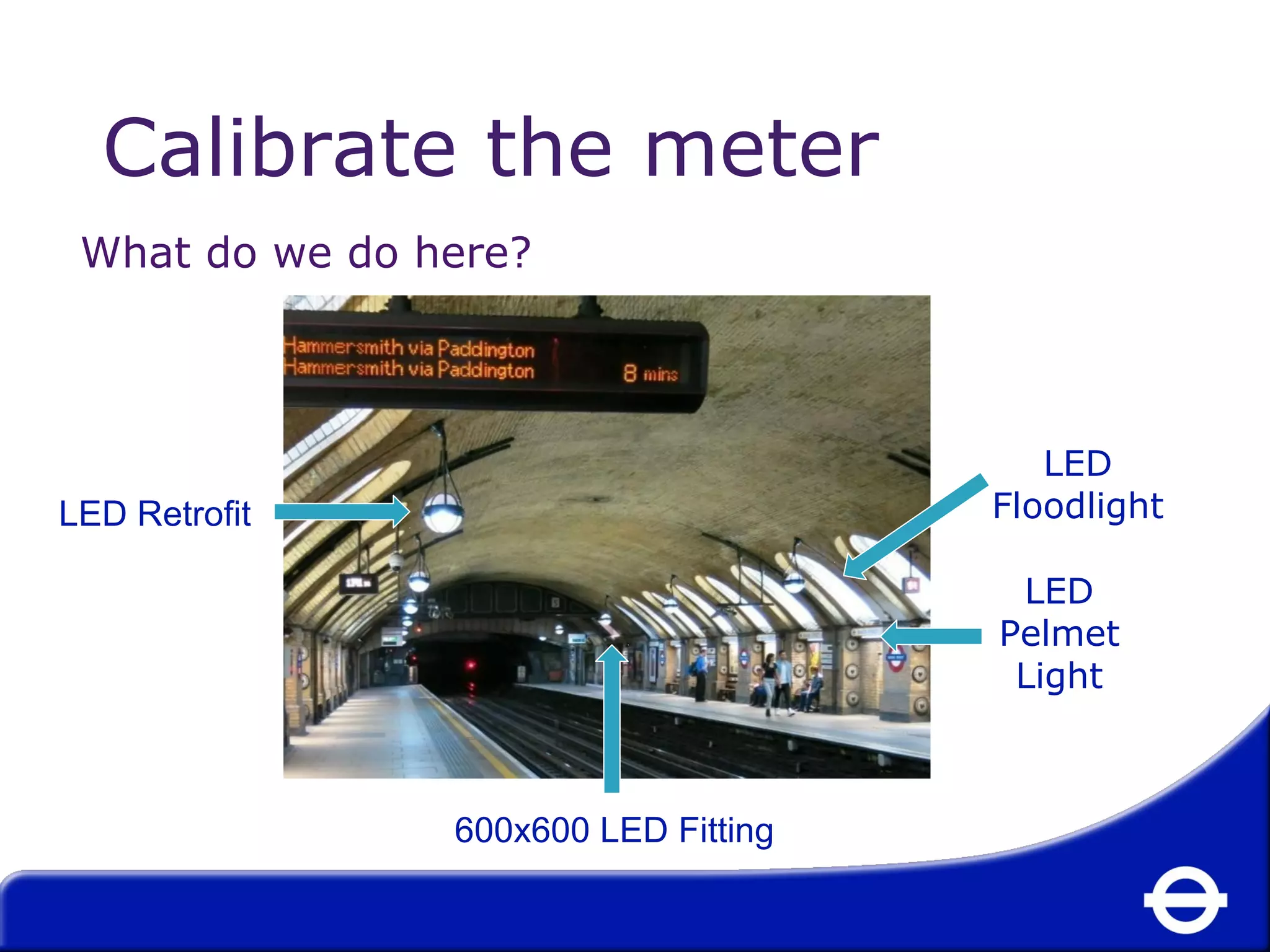 Calibrate the meter 
What do we do here? 
LED Retrofit 
600x600 LED Fitting 
LED 
Floodlight 
LED 
Pelmet 
Light 
 