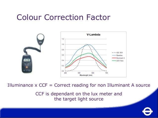 lux meter reading
