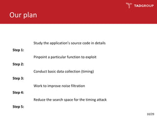 Our plan
Step 1:
Step 2:
Step 3:
Step 4:
Step 5:
Study the application’s source code in details
Pinpoint a particular function to exploit
Conduct basic data collection (timing)
Work to improve noise filtration
Reduce the search space for the timing attack
10/29
 