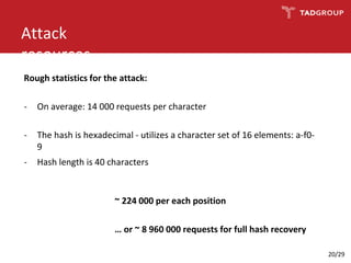Attack
resources
- On average: 14 000 requests per character
- The hash is hexadecimal - utilizes a character set of 16 elements: a-f0-
9
- Hash length is 40 characters
Rough statistics for the attack:
~ 224 000 per each position
… or ~ 8 960 000 requests for full hash recovery
20/29
 