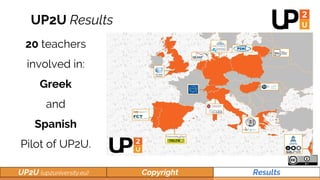 UP2U (up2university.eu) Copyright Results
UP2U Results
20 teachers
involved in:
Greek
and
Spanish
Pilot of UP2U.
 
