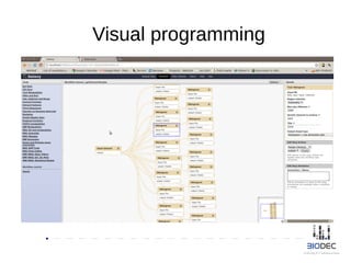 Visual programming
 