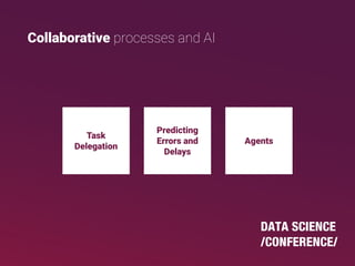 Collaborative processes and AI
Task
Delegation
Predicting
Errors and
Delays
Agents
 