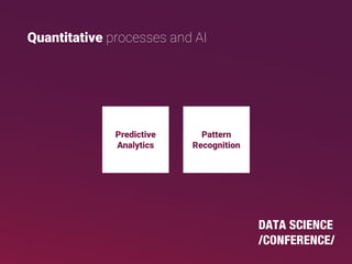 Quantitative processes and AI
Predictive
Analytics
Pattern
Recognition
 