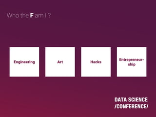 Who the F am I ?
Engineering Art Hacks
Entrepreneur-
ship
 