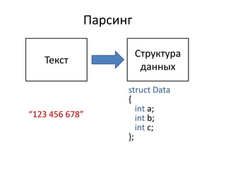 Парсинг

                      Структура
   Текст
                       данных

                  struct Data
                  {
                     int a;
“123 456 678”        int b;
                     int c;
                  };
 