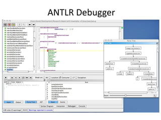 ANTLR Debugger
 
