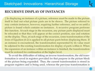 12
Sketchpad: Innovations: Hierarchical Storage
 