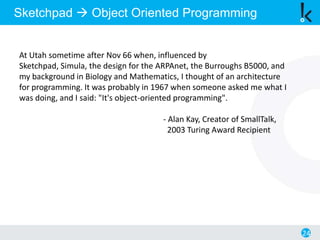 24
Sketchpad  Object Oriented Programming
At Utah sometime after Nov 66 when, influenced by
Sketchpad, Simula, the design for the ARPAnet, the Burroughs B5000, and
my background in Biology and Mathematics, I thought of an architecture
for programming. It was probably in 1967 when someone asked me what I
was doing, and I said: "It's object-oriented programming".
- Alan Kay, Creator of SmallTalk,
2003 Turing Award Recipient
 
