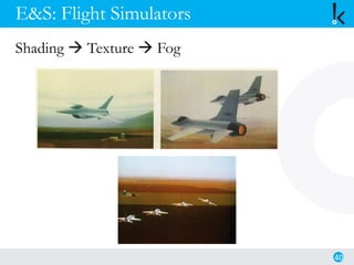 E&S: Flight Simulators
40
Shading  Texture  Fog
 