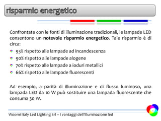 Confrontate con le fonti di illuminazione tradizionali, le lampade LED
consentono un notevole risparmio energetico. Tale risparmio è di
circa:
   93% rispetto alle lampade ad incandescenza
   90% rispetto alle lampade alogene
   70% rispetto alle lampade a ioduri metallici
   66% rispetto alle lampade fluorescenti

Ad esempio, a parità di illuminazione e di flusso luminoso, una
lampada LED da 10 W può sostituire una lampada fluorescente che
consuma 30 W.

                                                                         6
Woomi Italy Led Lighting Srl – I vantaggi dell’illuminazione led
 